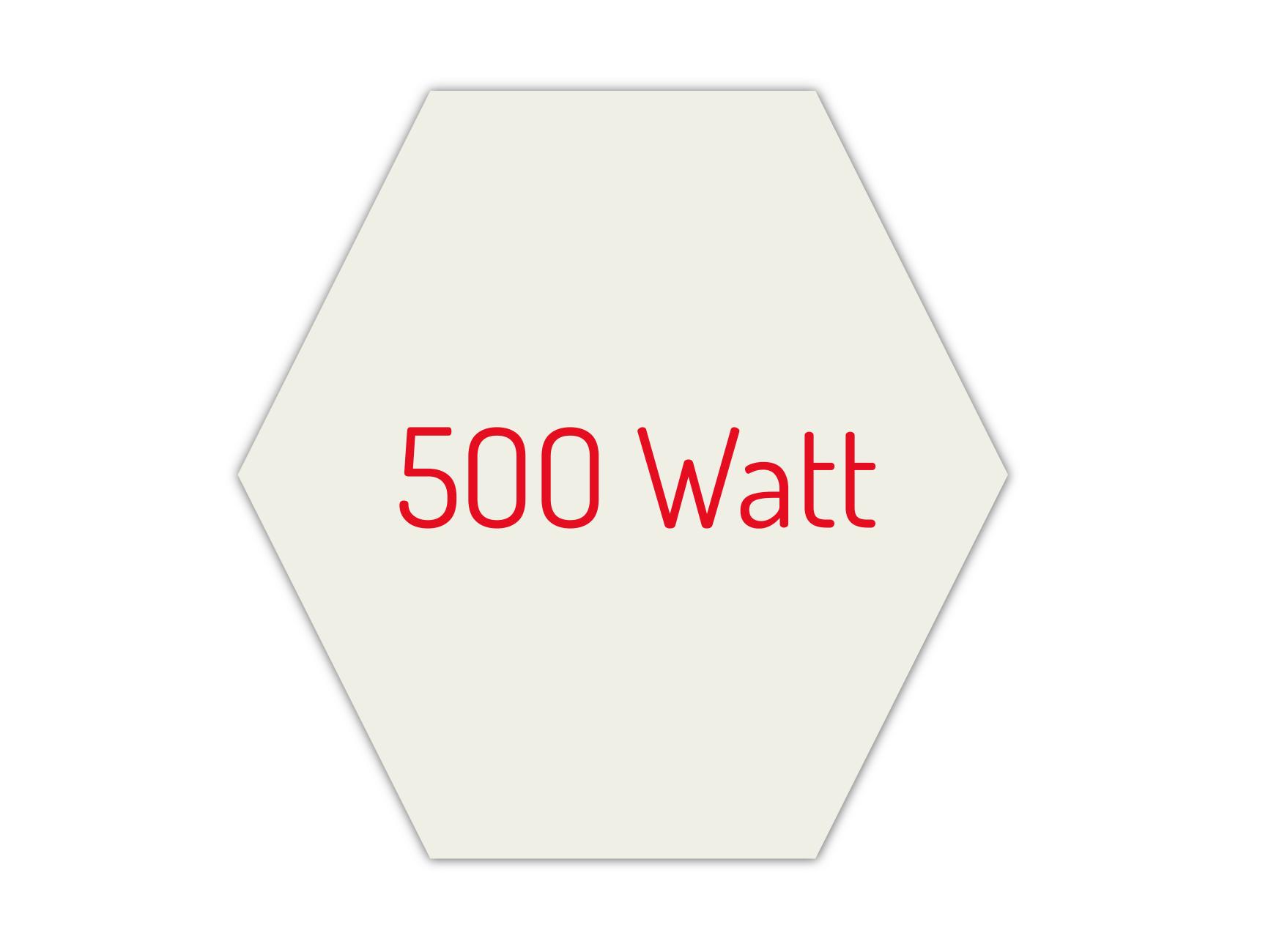 PowerSun Hexagon 500 Watt 86x86cm